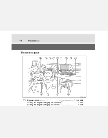 toyota c-hr 2022 owners manual